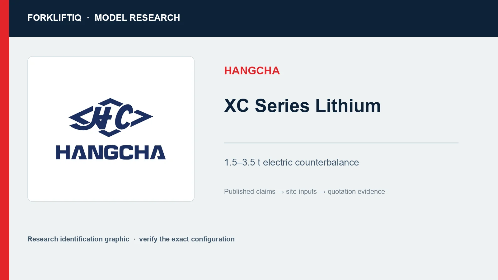 Hangcha XC Series lithium forklift research identification graphic